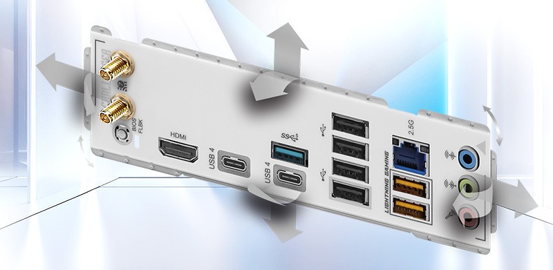 Flexible Integrated I/O Shield